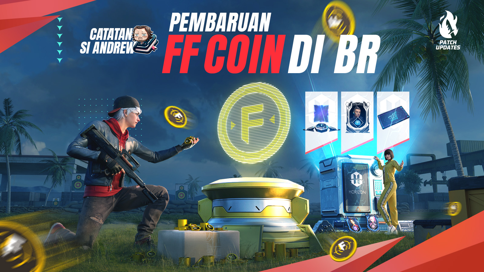 Catatan si Andrew: Perubahan Ekonomi BR
