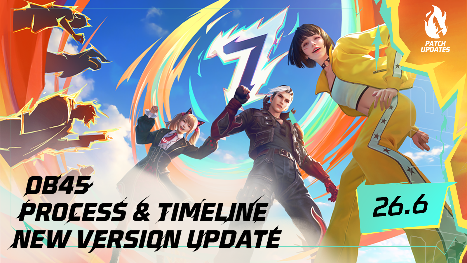 PROCESS AND UPDATE TIMELINE FOR OB45