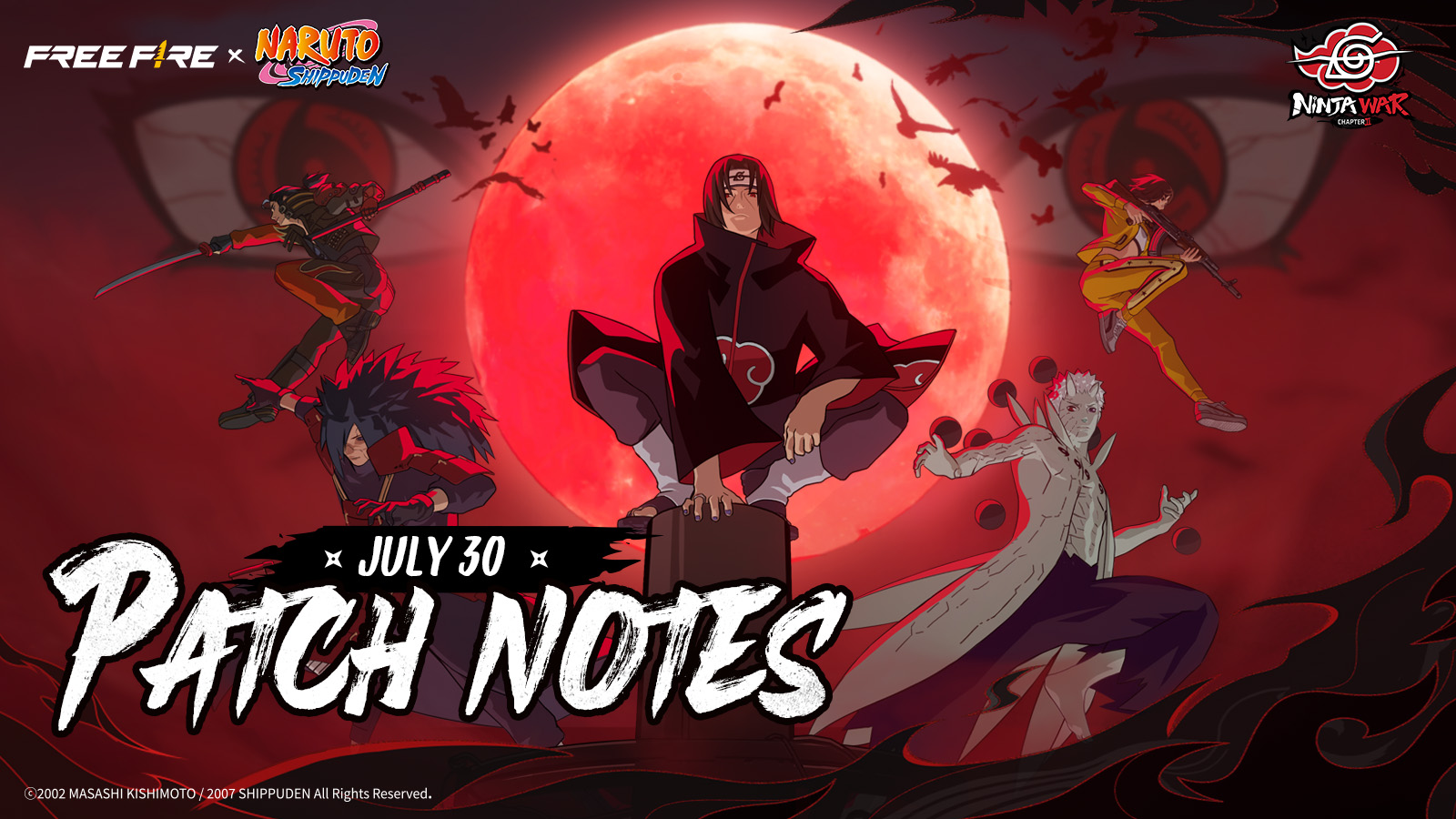 Patch Notes: Kolaborasi Naruto Shippuden